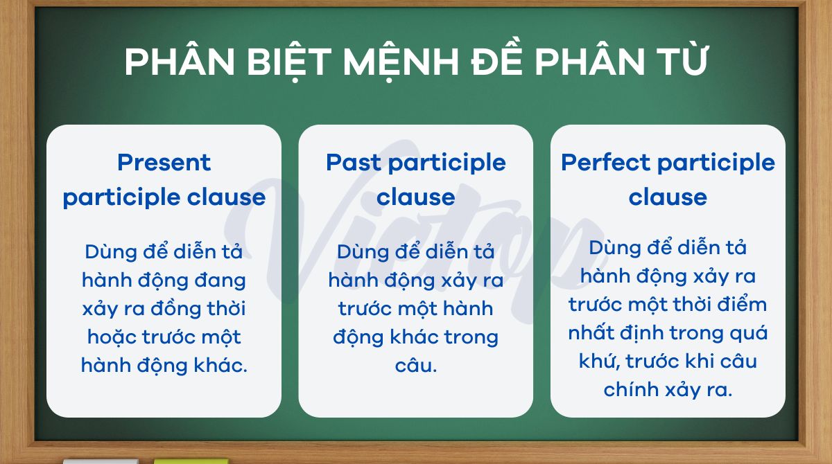 Phân biệt mệnh đề phân từ