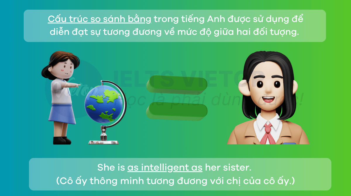 So sánh bằng