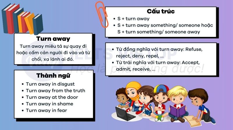 Tổng hợp lý thuyết về turn away