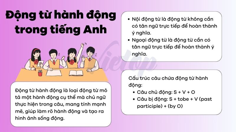 Tổng hợp lý thuyết về động từ chỉ hành động