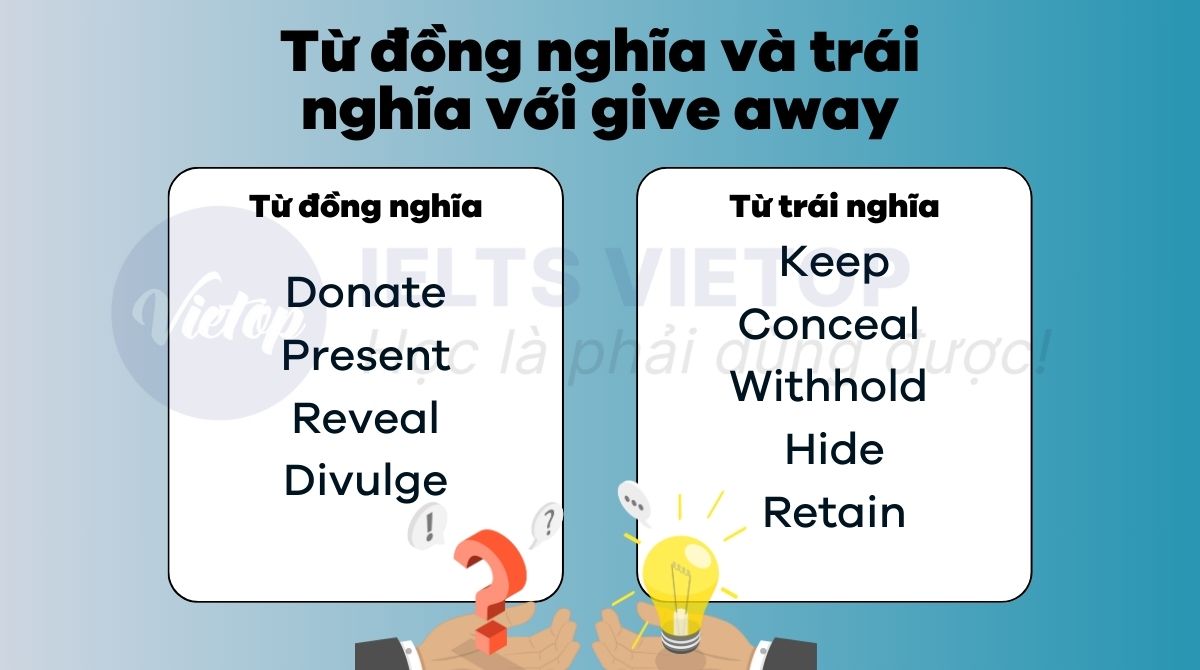 Từ đồng nghĩa và trái nghĩa với give away