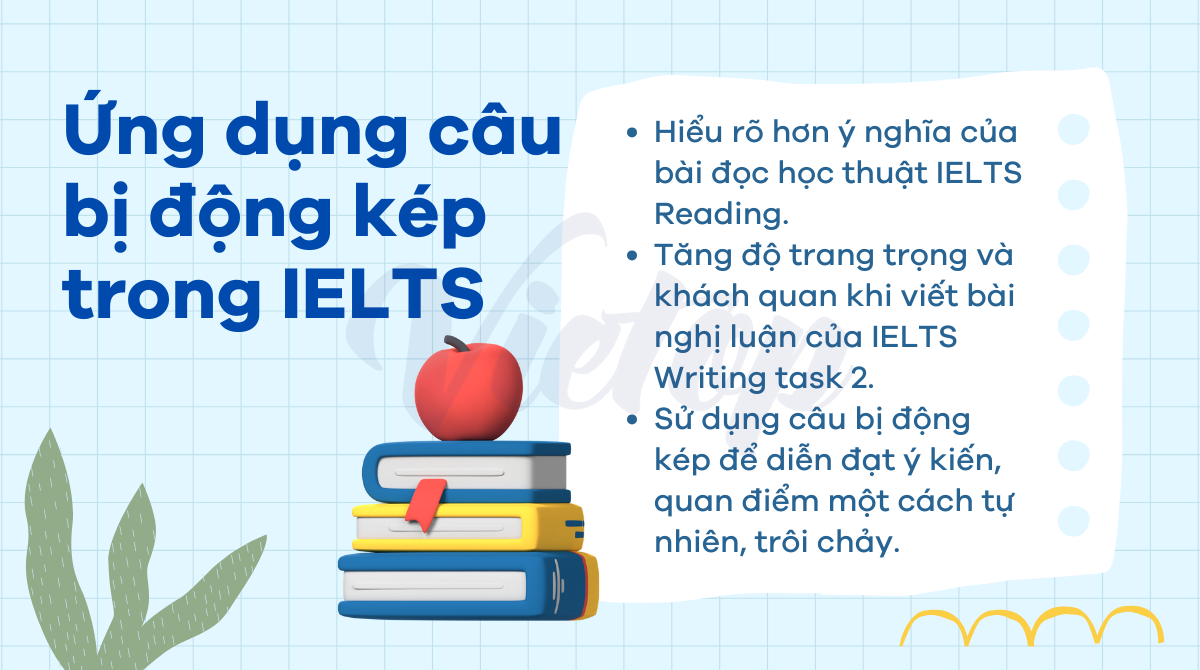 Ứng dụng câu bị động kép trong IELTS