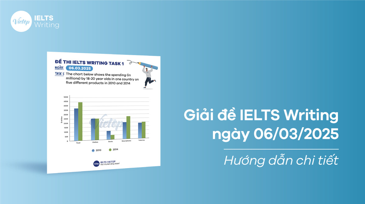 [ACE THE TEST] Giải đề IELTS Writing ngày 06/03/2025