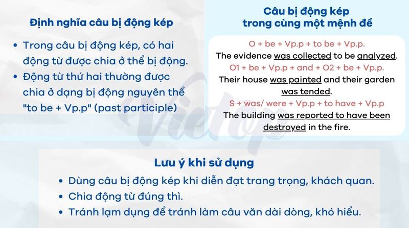 Lý thuyết câu bị động kép