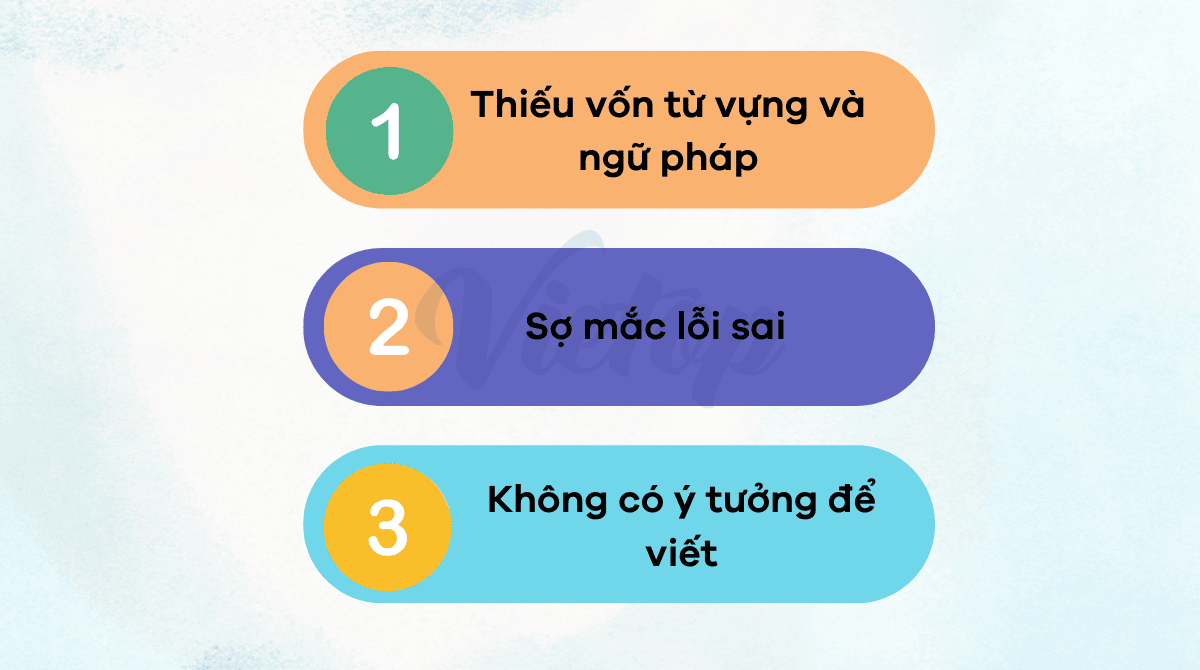 Tại sao bạn sợ viết tiếng Anh