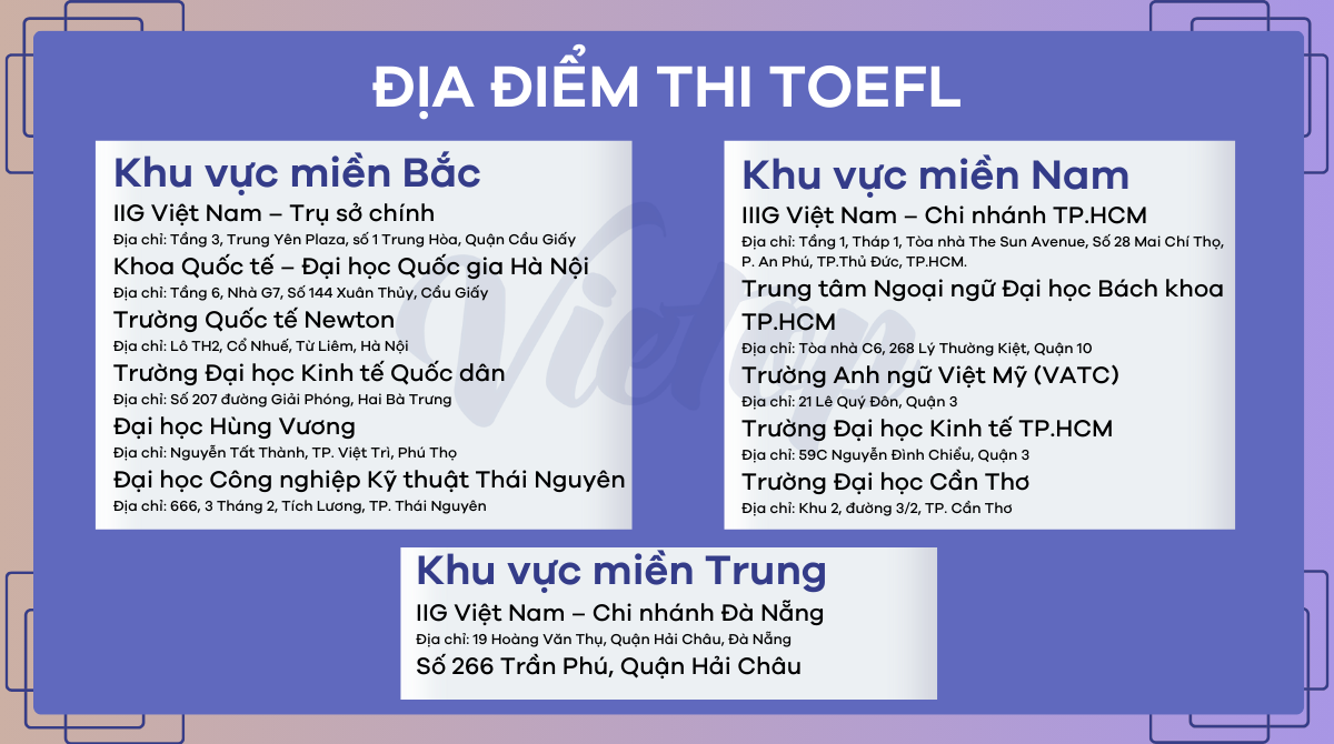 Thi TOEFL ở đâu tại Việt Nam?