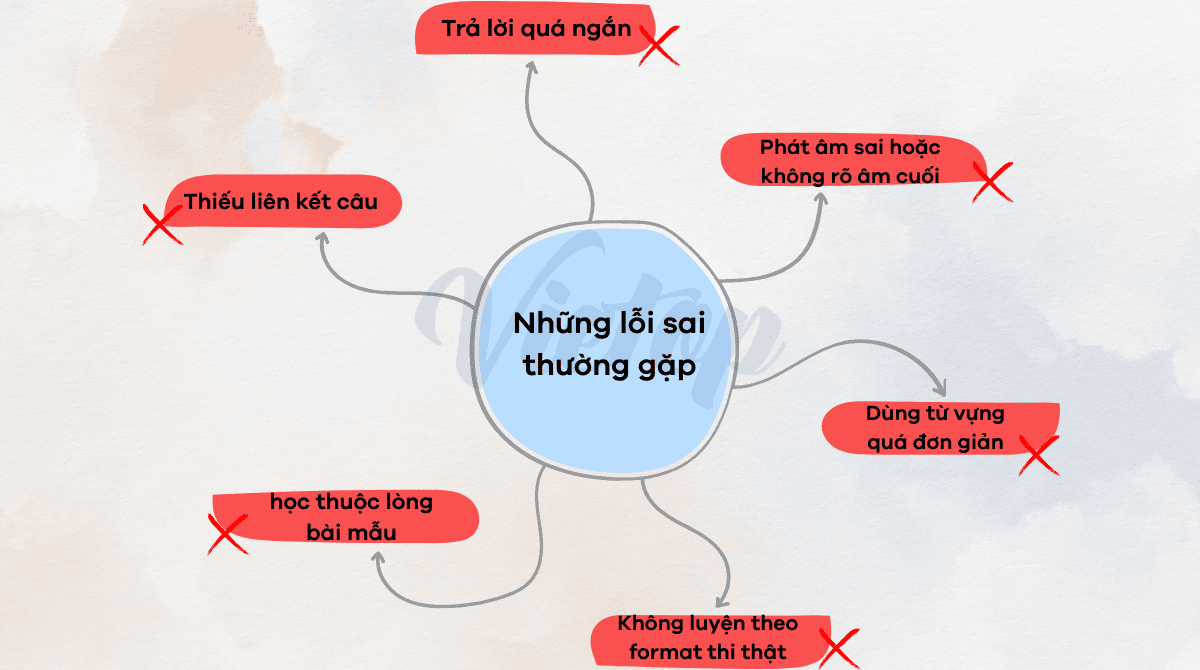 Những lỗi sai thường gặp khiến bạn mãi không lên được Speaking band 6.5
