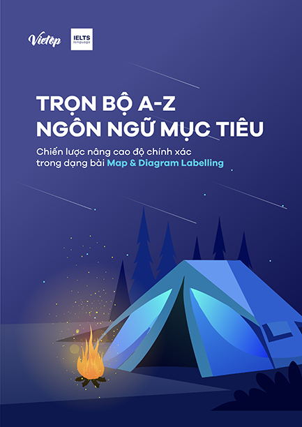 Bìa ebook trọn bộ A-Z Ngôn ngữ mục tiêu