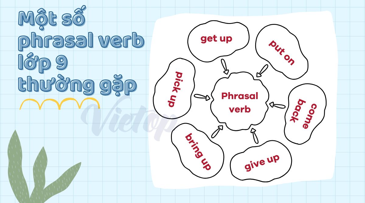 Các phrasal verb lớp 9 thường gặp