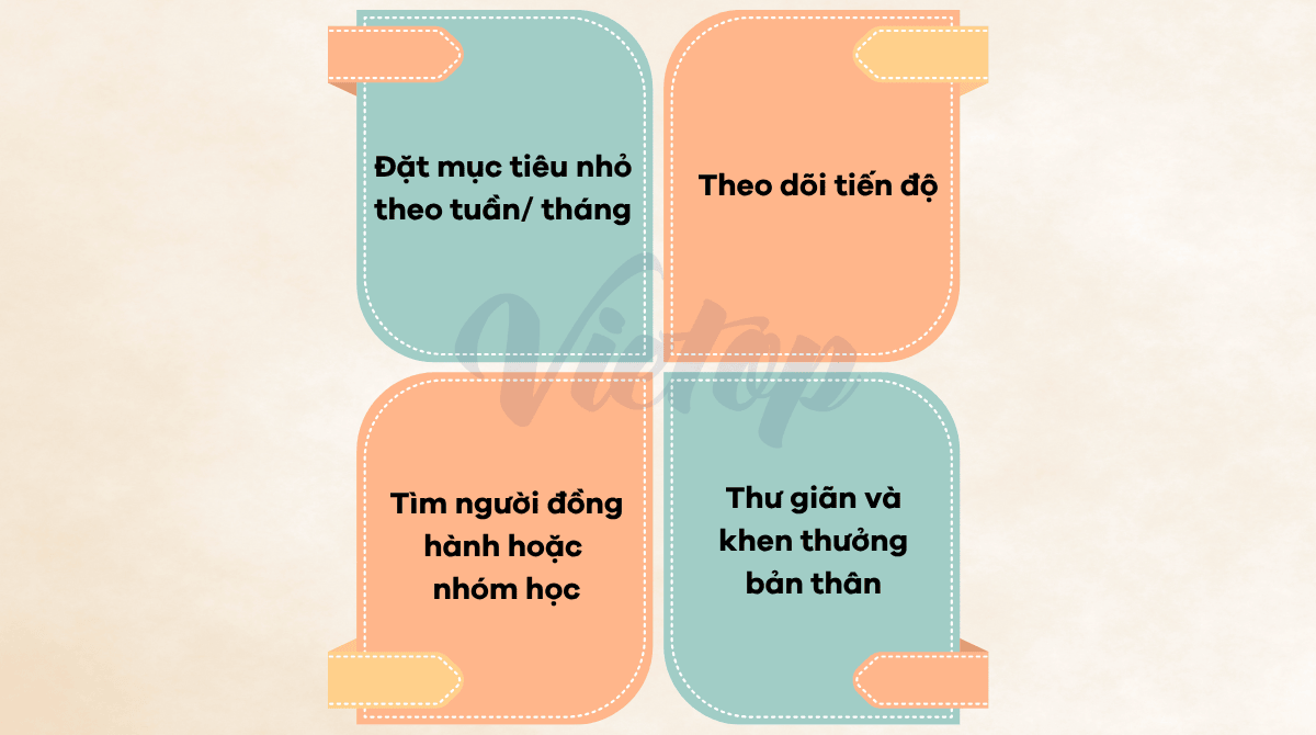 Chiến lược duy trì động lực học tập trong suốt 8 tháng của lộ trình IELTS 8.0 cho người đi làm