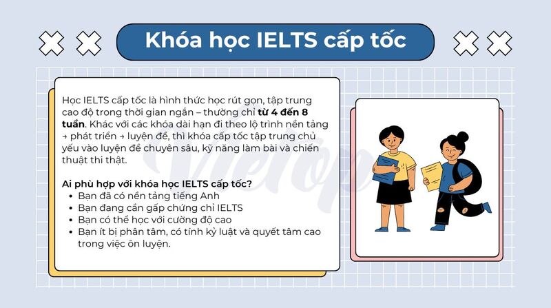 Đặc điểm khóa học IELTS cấp tốc