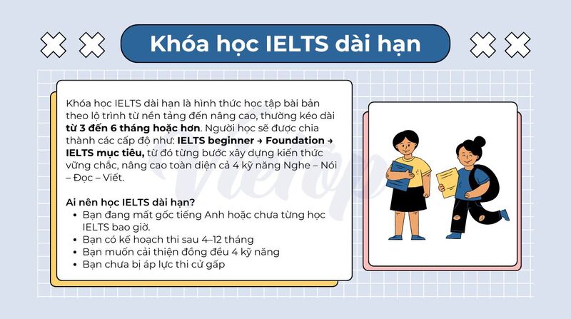 Đặc điểm khóa học IELTS dài hạn