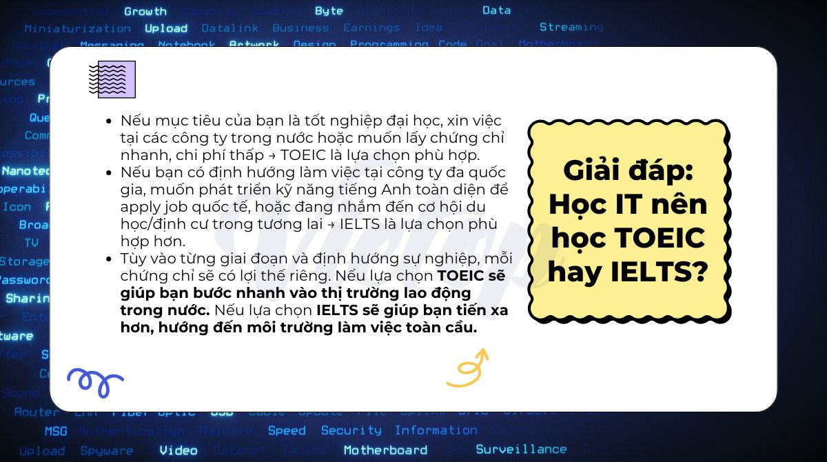 Giải đáp: Học IT nên học TOEIC hay IELTS?