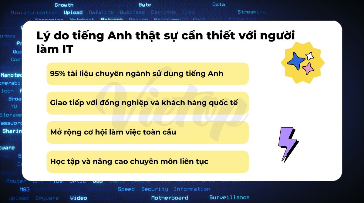 Lý do tiếng Anh thật sự cần thiết với người làm IT
