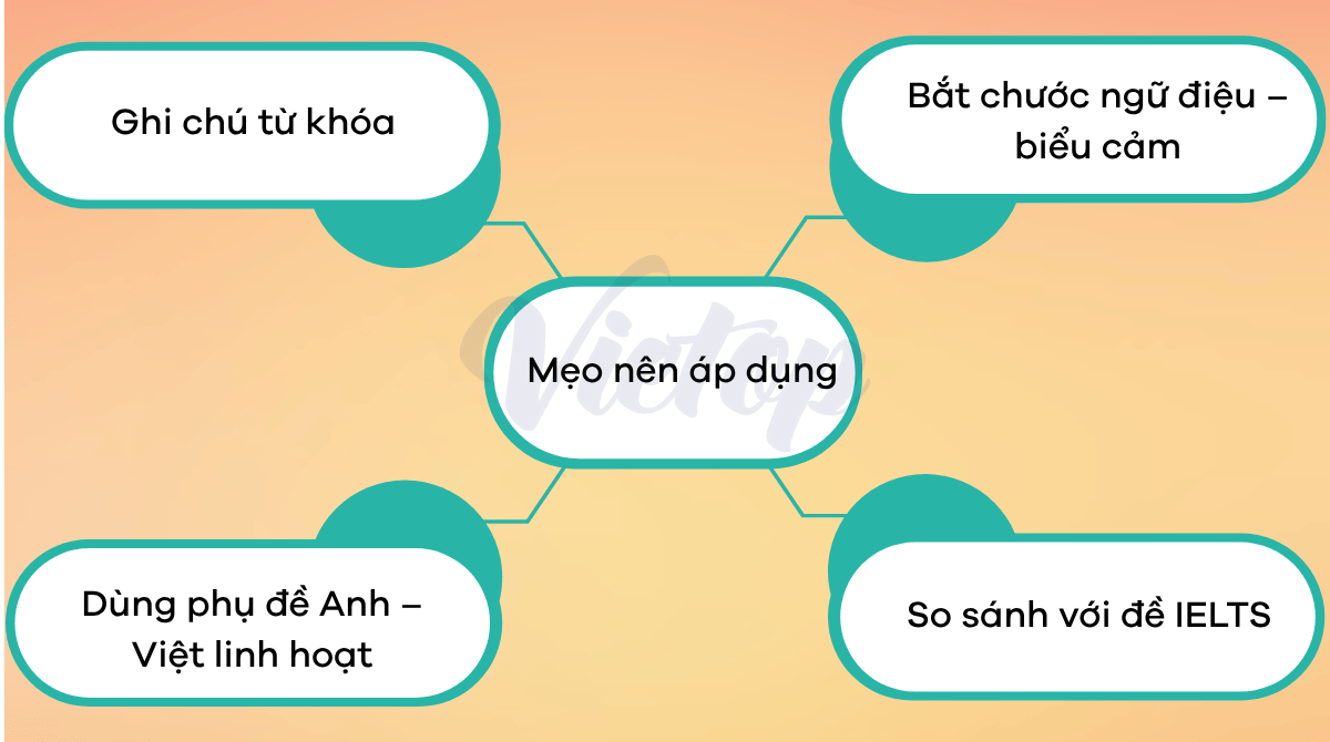 Một số mẹo để bạn luyện IELTS qua phim ảnh có hiệu quả tốt nhất