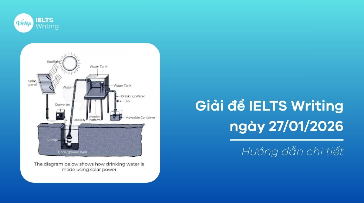 [ACE THE TEST] Giải đề IELTS Writing ngày 27/01/2026