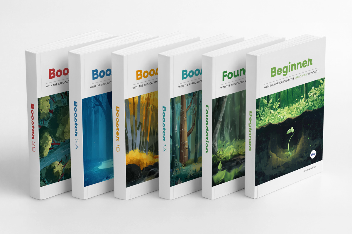 tài liệu học độc quyền