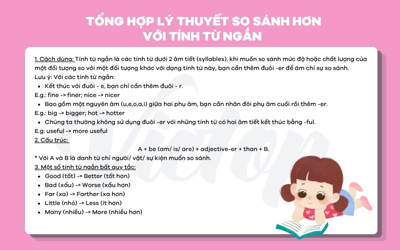 Tổng hợp lý thuyết so sánh hơn với tính từ ngắn