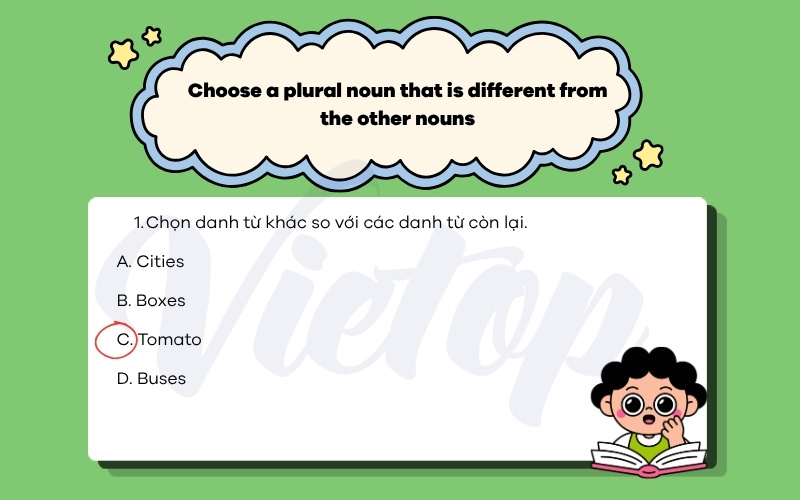 Choose a plural noun that is diffirent from the other nouns