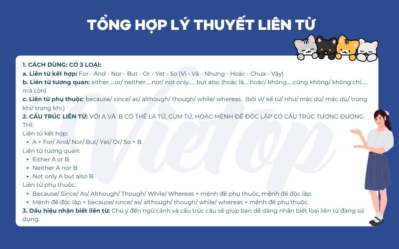 Tổng hợp lý thuyết về liên từ