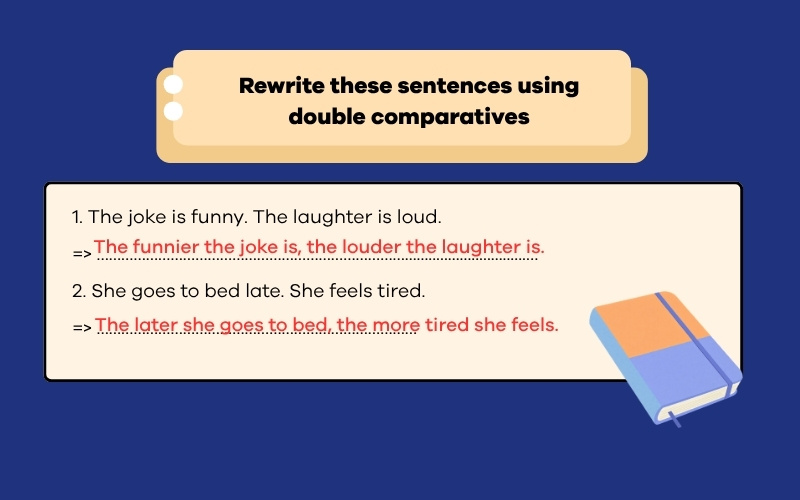Rewrite these sentences using double comparatives