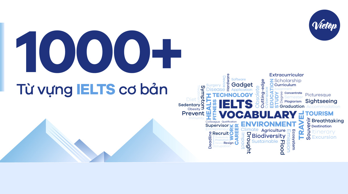 Thumbnail ebook 1000+ từ vựng IELTS cơ bản
