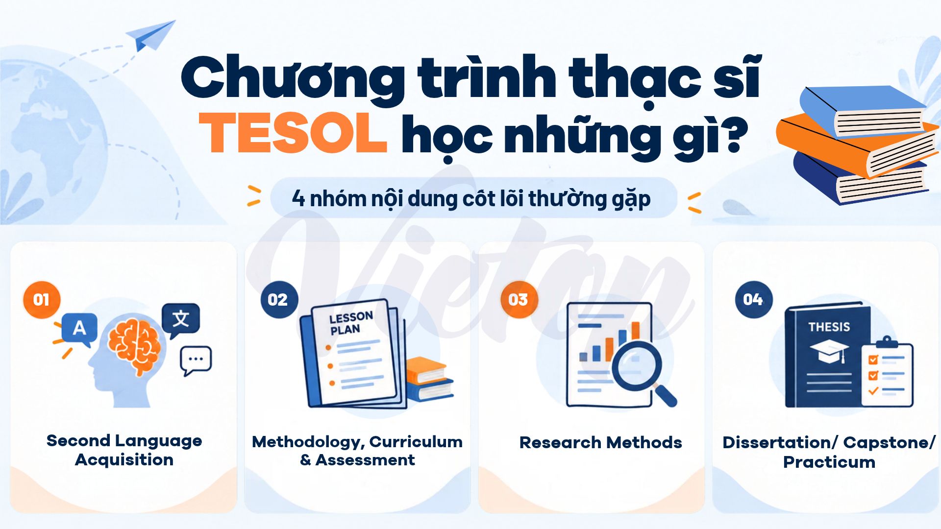 Chương trình thạc sĩ TESOL học những gì?