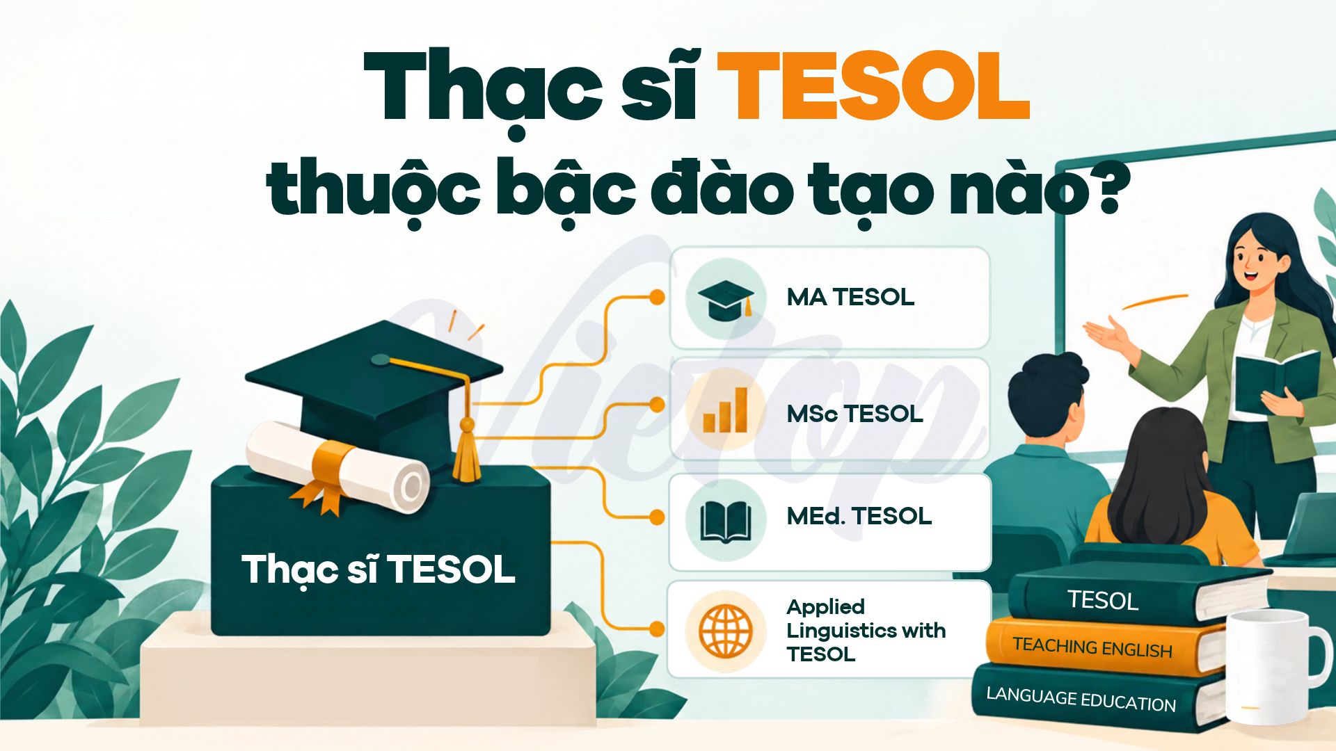 Thạc sĩ TESOL thuộc bậc đào tạo nào?
