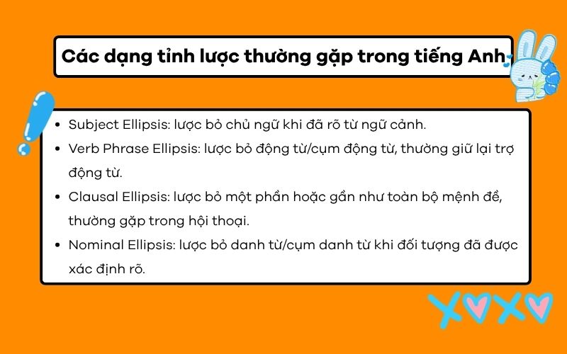 Các dạng tỉnh lược thường gặp trong tiếng Anh