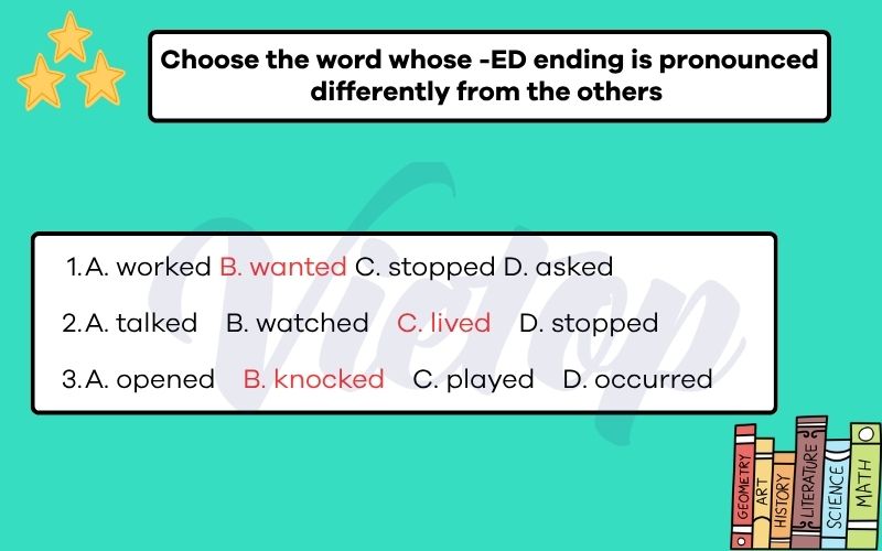 Choose the word whose -ED ending is pronounced differently from the others
