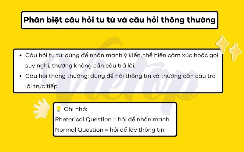 Phân biệt câu hỏi tu từ và câu hỏi thông thường